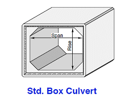 BOX CULVERTS