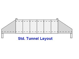 BOX CULVERTS